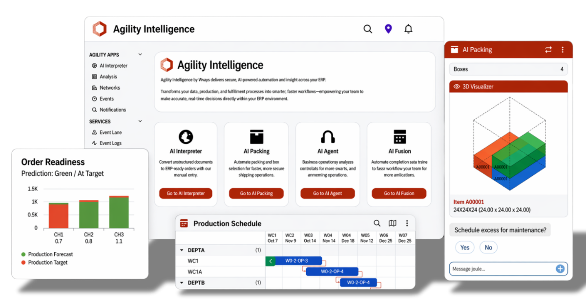 ft image - ai