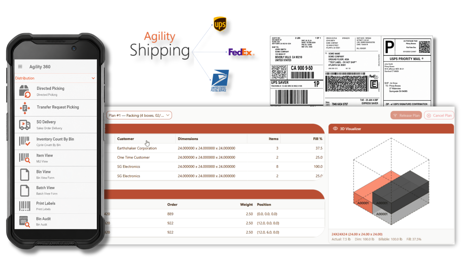 wisys for distribution
