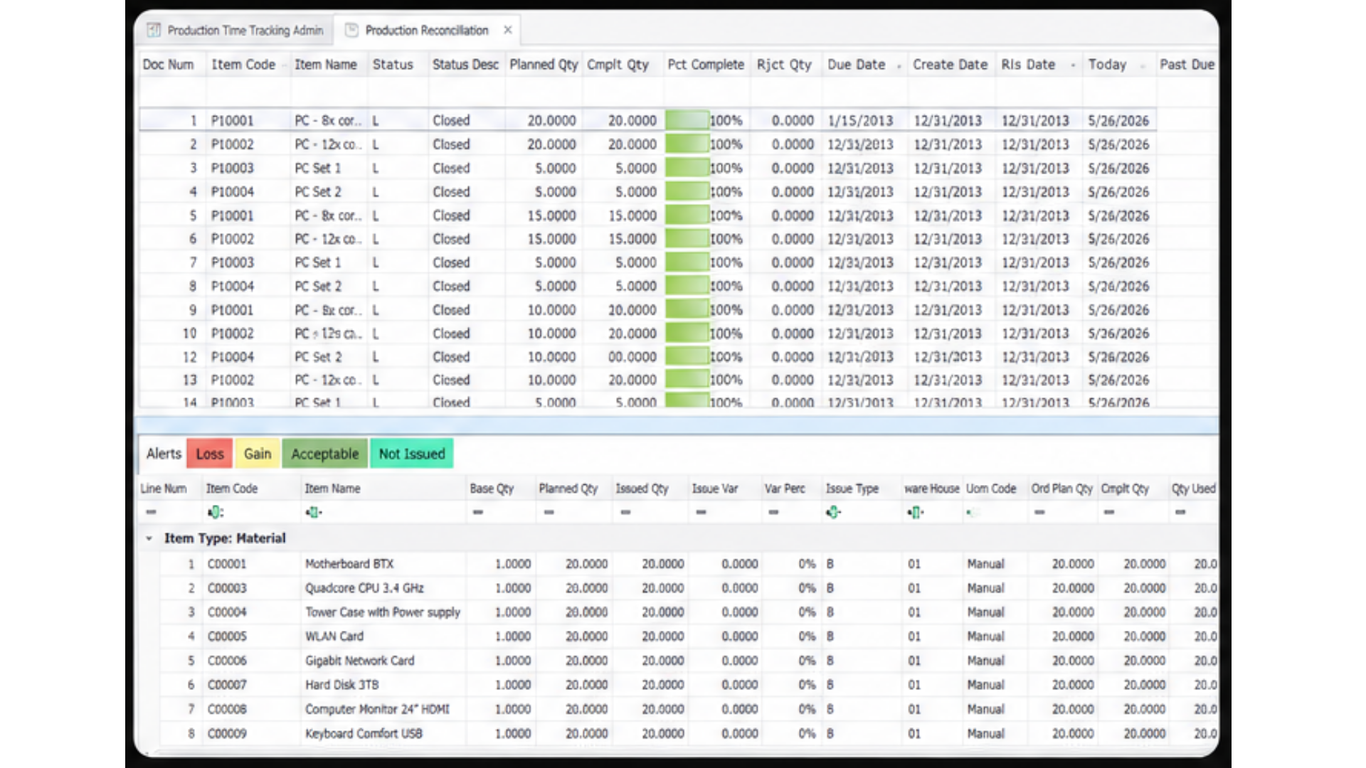 Production Reconciliation — SAP Business One